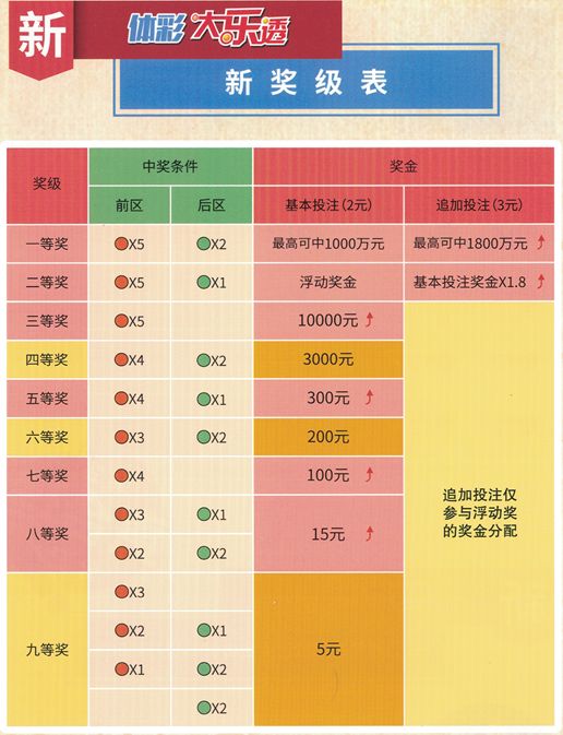 今晚新澳門9點(diǎn)35分的開獎(jiǎng)結(jié)果，期待與驚喜的交匯點(diǎn)，新澳門今晚9點(diǎn)35分開獎(jiǎng)結(jié)果揭曉，期待與驚喜交匯的時(shí)刻