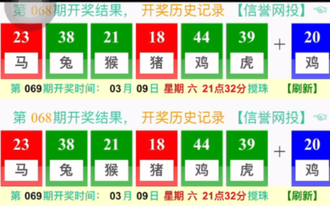 澳門(mén)晚六開(kāi)彩開(kāi)獎(jiǎng)結(jié)果，揭秘彩票背后的秘密，澳門(mén)晚六開(kāi)彩開(kāi)獎(jiǎng)結(jié)果揭秘，彩票背后的秘密揭曉