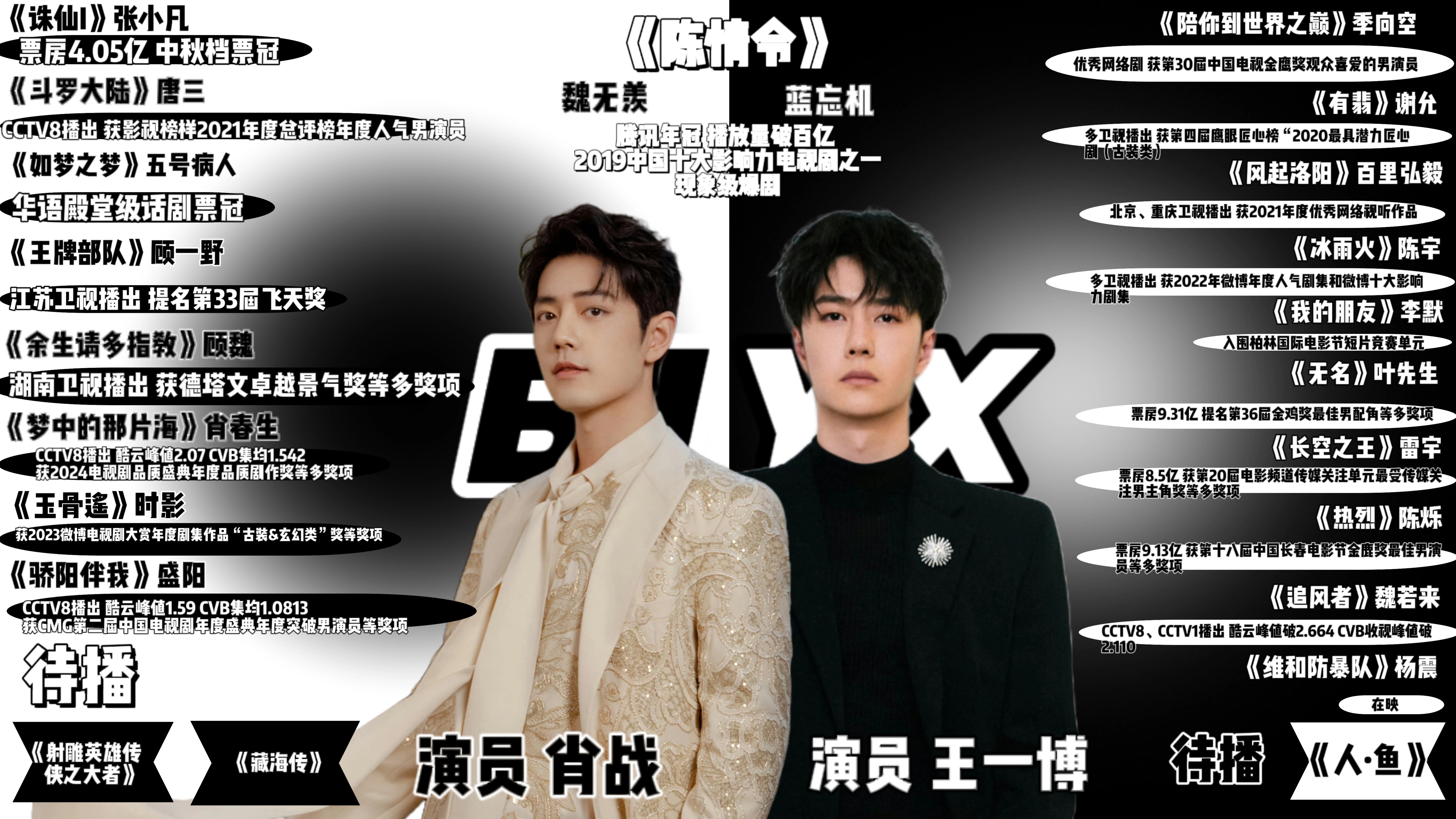 王中王一肖資料com，全面解析與SEO優(yōu)化文章，王中王一肖資料com，全面解析與SEO優(yōu)化指南