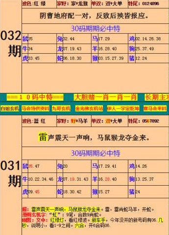 王中王特馬資料最準(zhǔn)一肖——揭秘精準(zhǔn)預(yù)測的秘密，揭秘王中王特馬資料最準(zhǔn)預(yù)測，一肖精準(zhǔn)預(yù)測的秘密