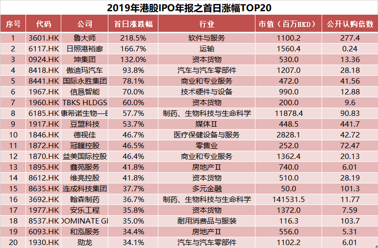 新澳門2025歷史開獎記錄查詢表，探索與解析，澳門歷史開獎記錄查詢表（2025版），深度探索與解析