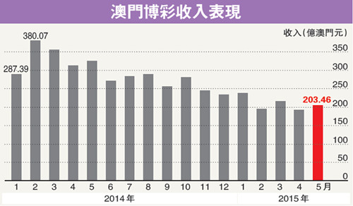 澳門開獎(jiǎng)最快的網(wǎng)站香港，探索博彩世界的速度與激情，澳門開獎(jiǎng)速度與激情，探索博彩世界的最佳站點(diǎn)