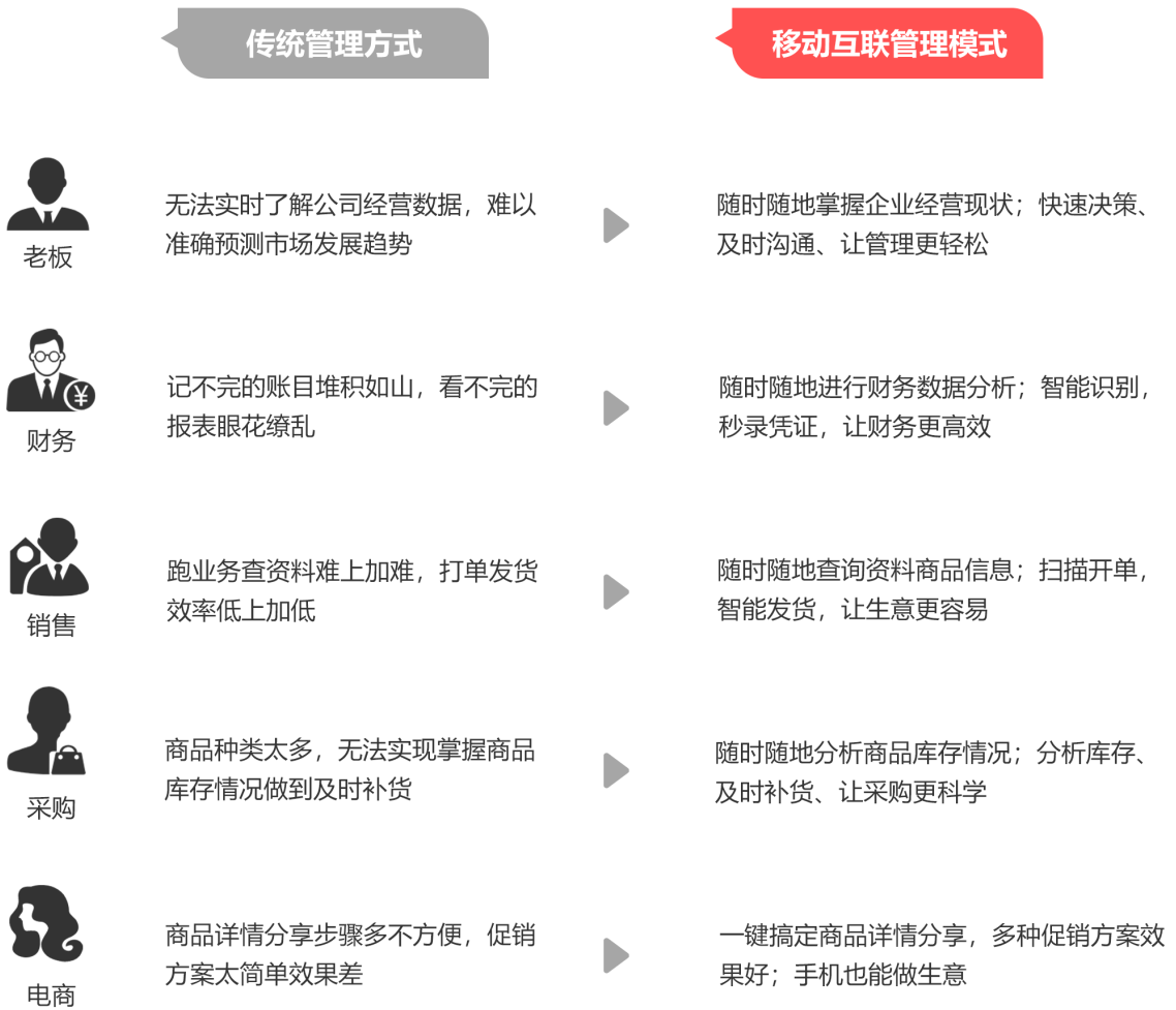 香港精準(zhǔn)管家婆生肖運(yùn)勢解讀，探索生肖與未來的神秘聯(lián)系（7777888888精準(zhǔn)管家婆），香港精準(zhǔn)管家婆生肖運(yùn)勢揭秘，生肖與未來神秘聯(lián)系的探索