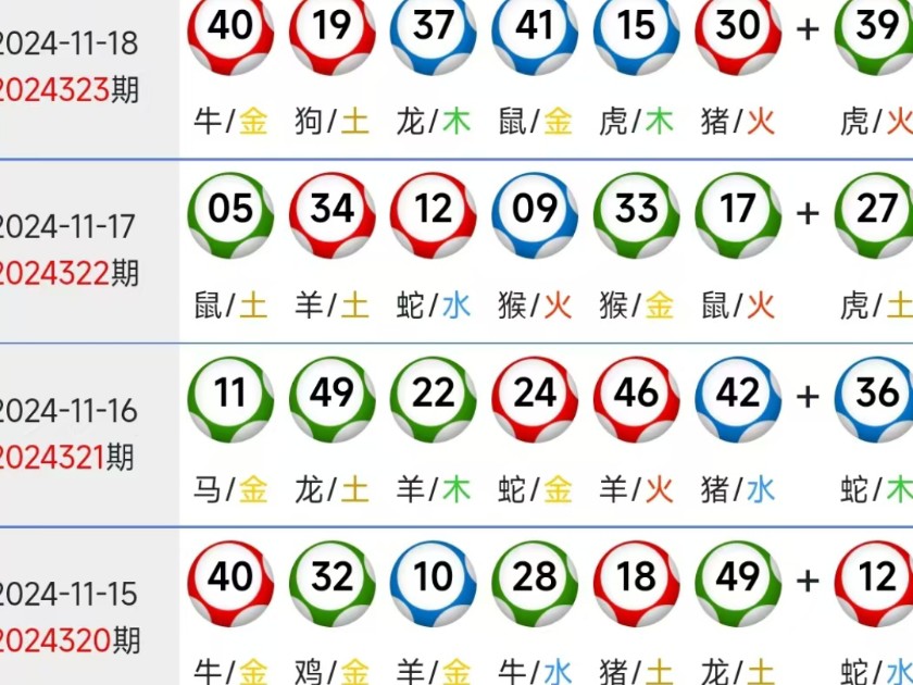新澳門精準(zhǔn)四肖期中特公開(kāi)，探索澳門彩票的魅力與策略，澳門彩票魅力揭秘，精準(zhǔn)四肖期策略與公開(kāi)探索