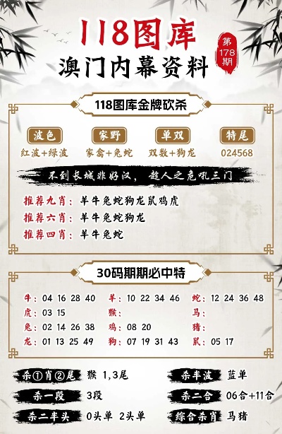 揭秘2024年精準(zhǔn)四肖7777788888預(yù)測與策略，揭秘，2024年精準(zhǔn)生肖預(yù)測四肖77777與策略解析