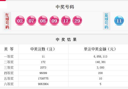 新澳天天開(kāi)獎(jiǎng)資料大全第262期，深度解析與策略分享，新澳天天開(kāi)獎(jiǎng)資料第262期深度解析與策略分享