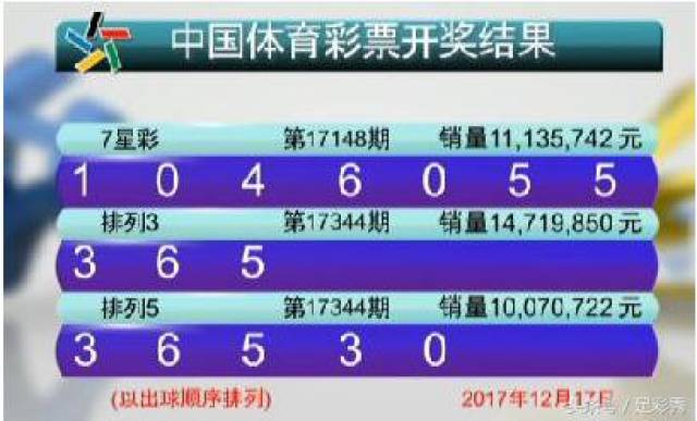 新澳門六開彩開獎(jiǎng)結(jié)果2020年回顧與展望，澳門六開彩開獎(jiǎng)結(jié)果回顧與展望，2020年回顧與未來展望