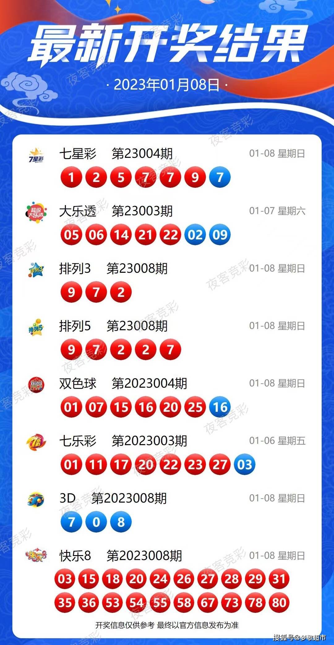 新澳芳草地今晚9點(diǎn)30開獎(jiǎng)結(jié)果揭曉，精彩瞬間不容錯(cuò)過！，新澳芳草地晚間開獎(jiǎng)盛宴，精彩瞬間，不容錯(cuò)過！