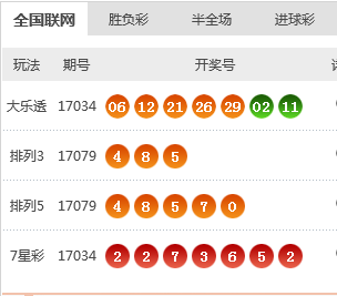 新澳天天開(kāi)獎(jiǎng)資料大全600TK，全面解析與實(shí)用指南，新澳天天開(kāi)獎(jiǎng)資料大全600TK，全面解析與實(shí)用指南手冊(cè)