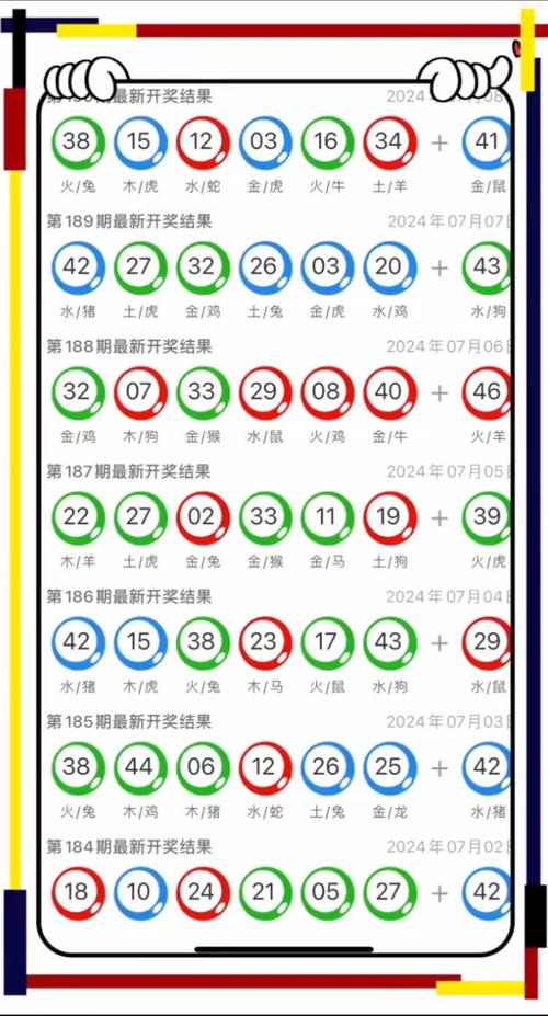 探索2024新澳門正版免費(fèi)正題雙色球的世界，揭秘2024新澳門正版雙色球的世界探索