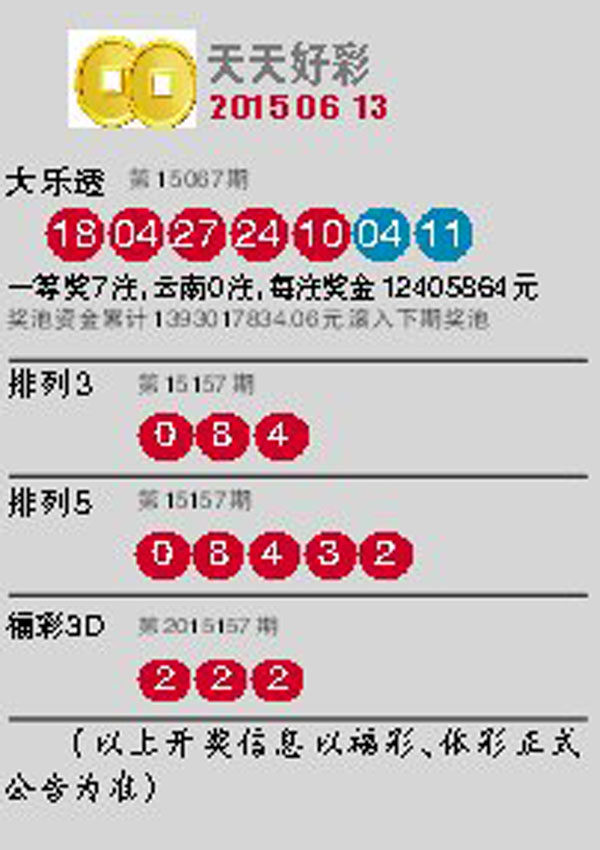 探索澳門未來，2025新澳門天天開好彩的無限可能，探索澳門未來，展望2025新澳門的美好無限可能