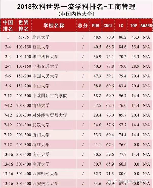 王中王一肖一碼一中一MBA，深度解析與探索，王中王一肖一碼MBA深度解析與探索