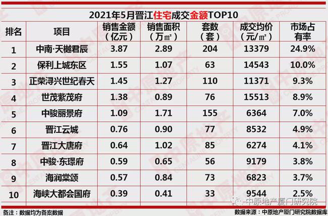 展望澳門天天好彩的未來，走向繁榮的2025年，澳門走向繁榮未來，2025年天天好彩的展望