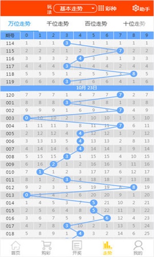 鐵算4887免費資料大全——探索與挖掘，鐵算4887免費資料大全，深度探索與挖掘之旅