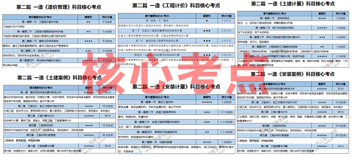 獨(dú)家揭秘2025精準(zhǔn)資料免費(fèi)大全——一站式獲取你所需要的信息資源，獨(dú)家揭秘，一站式獲取2025精準(zhǔn)資料免費(fèi)大全