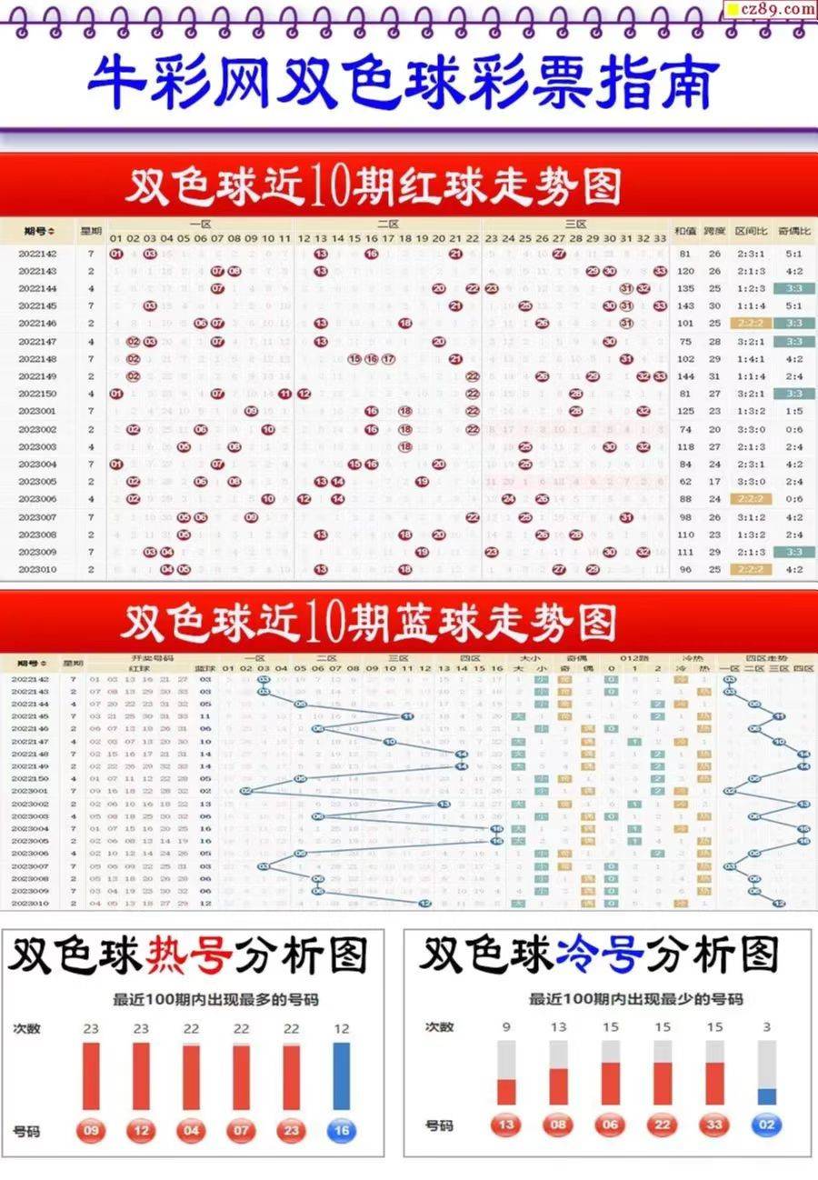 SEO優(yōu)化策略 第6頁