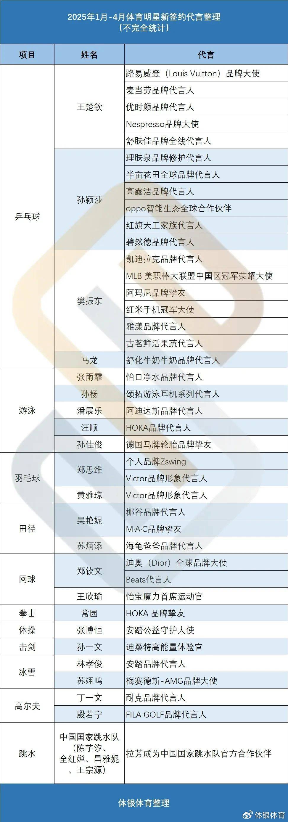 2025年新奧王中王公開資料大全，深度解析與預(yù)測，2025年新奧王中王全方位解析與預(yù)測