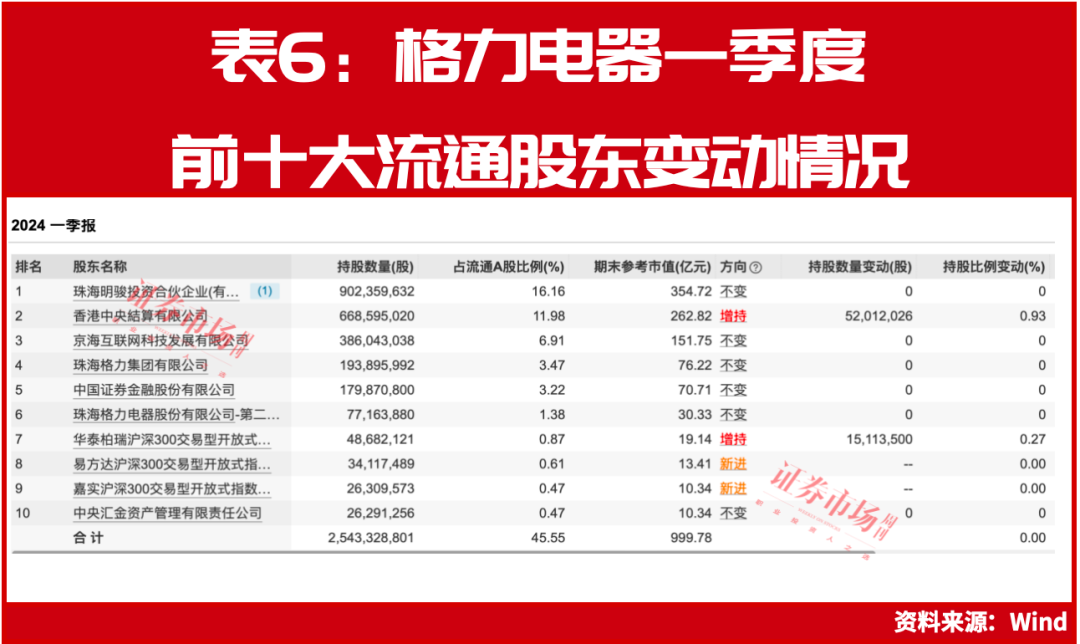 新澳門今晚9點(diǎn)30開獎結(jié)果揭曉，單雙走勢大揭秘，澳門今晚開獎結(jié)果揭曉，單雙走勢揭秘