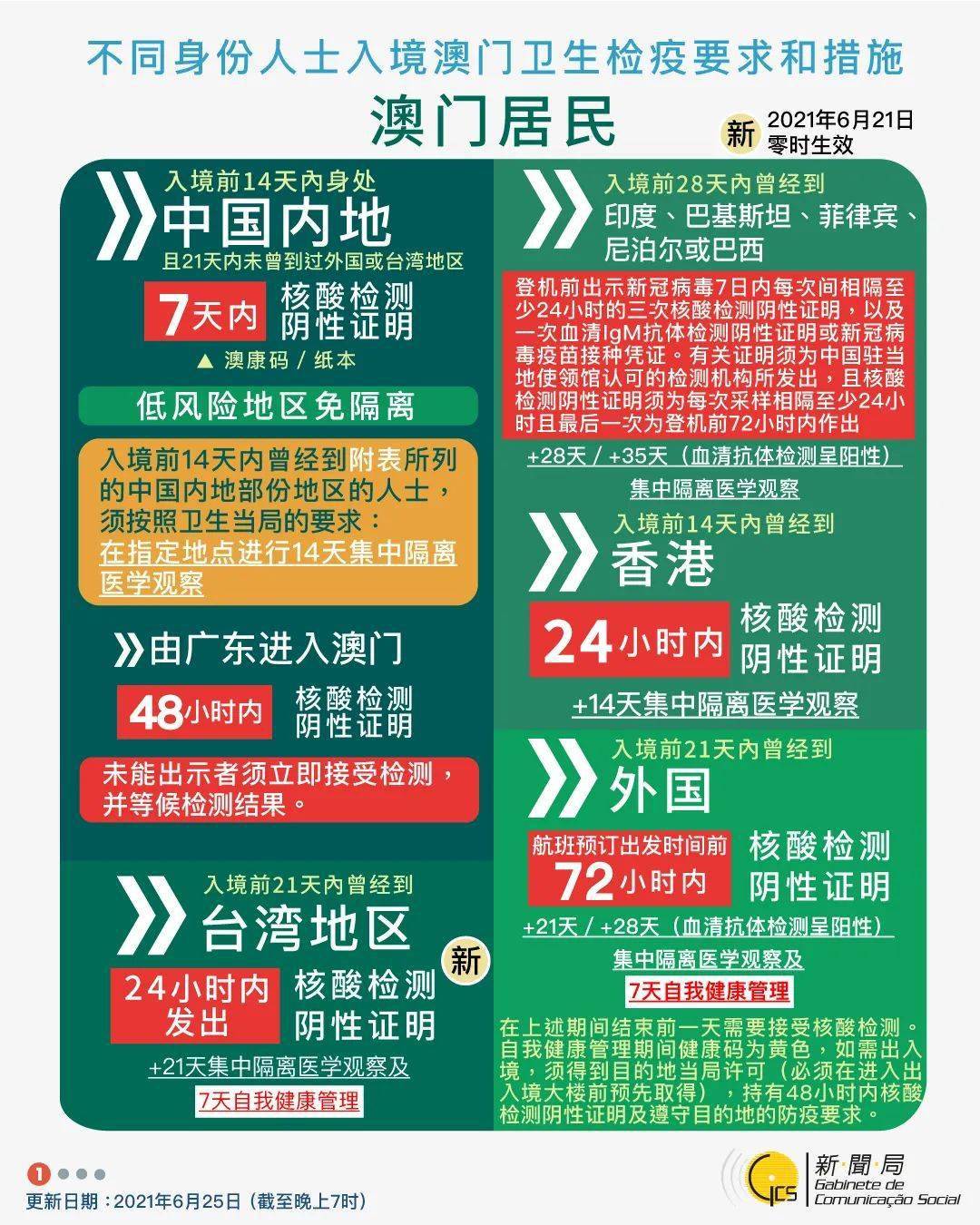 關(guān)于新澳掛牌正版掛牌完整掛牌的SEO文章，新澳掛牌正版掛牌完整掛牌SEO優(yōu)化攻略
