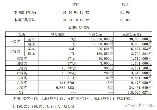 澳門014期開獎結(jié)果，揭曉幸運(yùn)數(shù)字的魅力與懸念，澳門第014期開獎結(jié)果揭曉，幸運(yùn)數(shù)字的魅力與懸念揭曉時刻