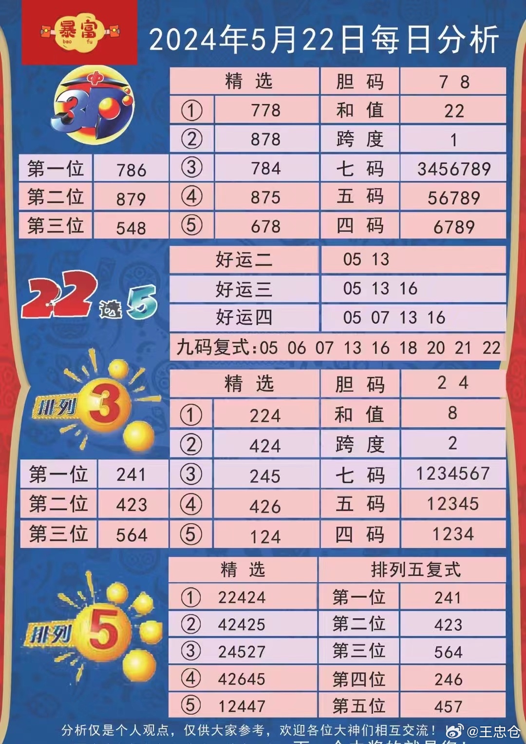 今晚9點30特馬開獎結果揭曉，揭秘彩票背后的秘密，揭秘彩票背后的秘密，今晚9點30特馬開獎結果揭曉