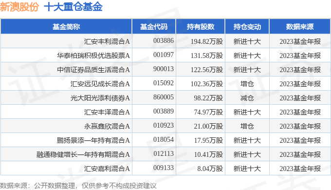 關(guān)于新澳天天開獎結(jié)果的預(yù)測與探討，展望未來的趨勢與可能性（到2025年），新澳天天開獎結(jié)果預(yù)測與未來趨勢展望（至2025年）
