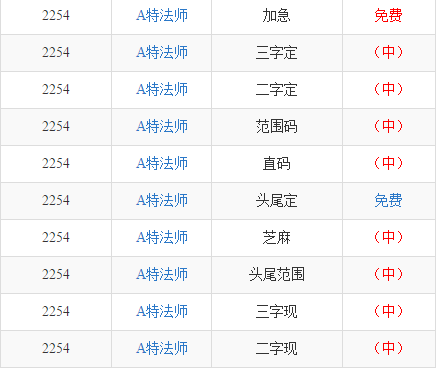揭秘三碼中特最準特馬——探索精準預測的秘密，揭秘三碼精準預測特馬，探索最準特馬預測的秘密
