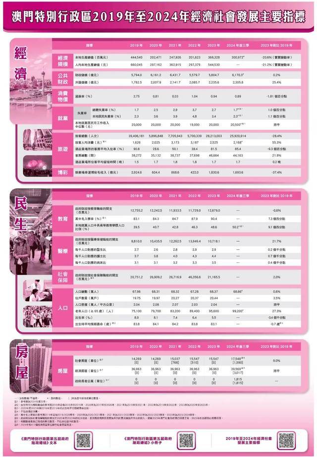 探索江左梅郎新澳門資料，2024年的趨勢(shì)與預(yù)測(cè)，江左梅郎新澳門資料揭秘，2024年趨勢(shì)與預(yù)測(cè)分析