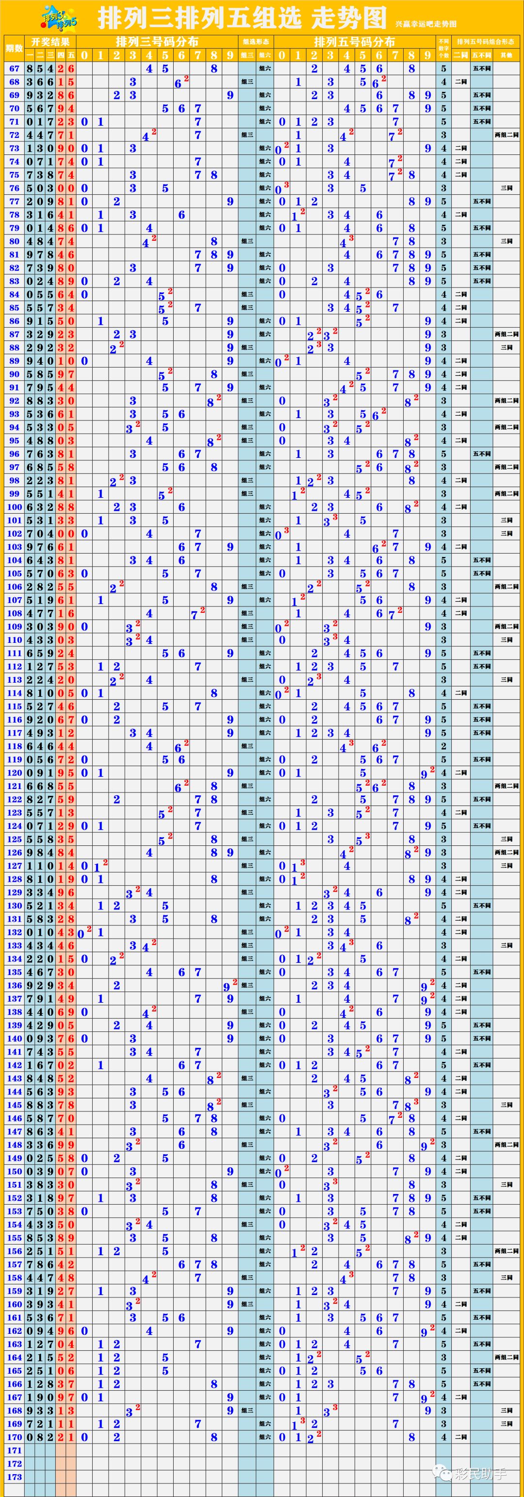 新澳開獎(jiǎng)結(jié)果走勢圖近50期，深度分析與預(yù)測，新澳開獎(jiǎng)結(jié)果走勢圖近50期深度分析與預(yù)測報(bào)告