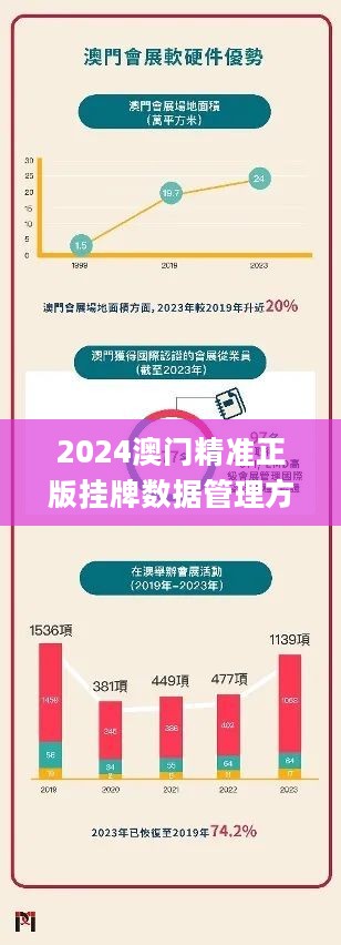 新澳門今晚最新的消息2025，探索未來的繁榮與活力，澳門未來繁榮與活力展望，探索新澳門今晚的最新消息（2025年）