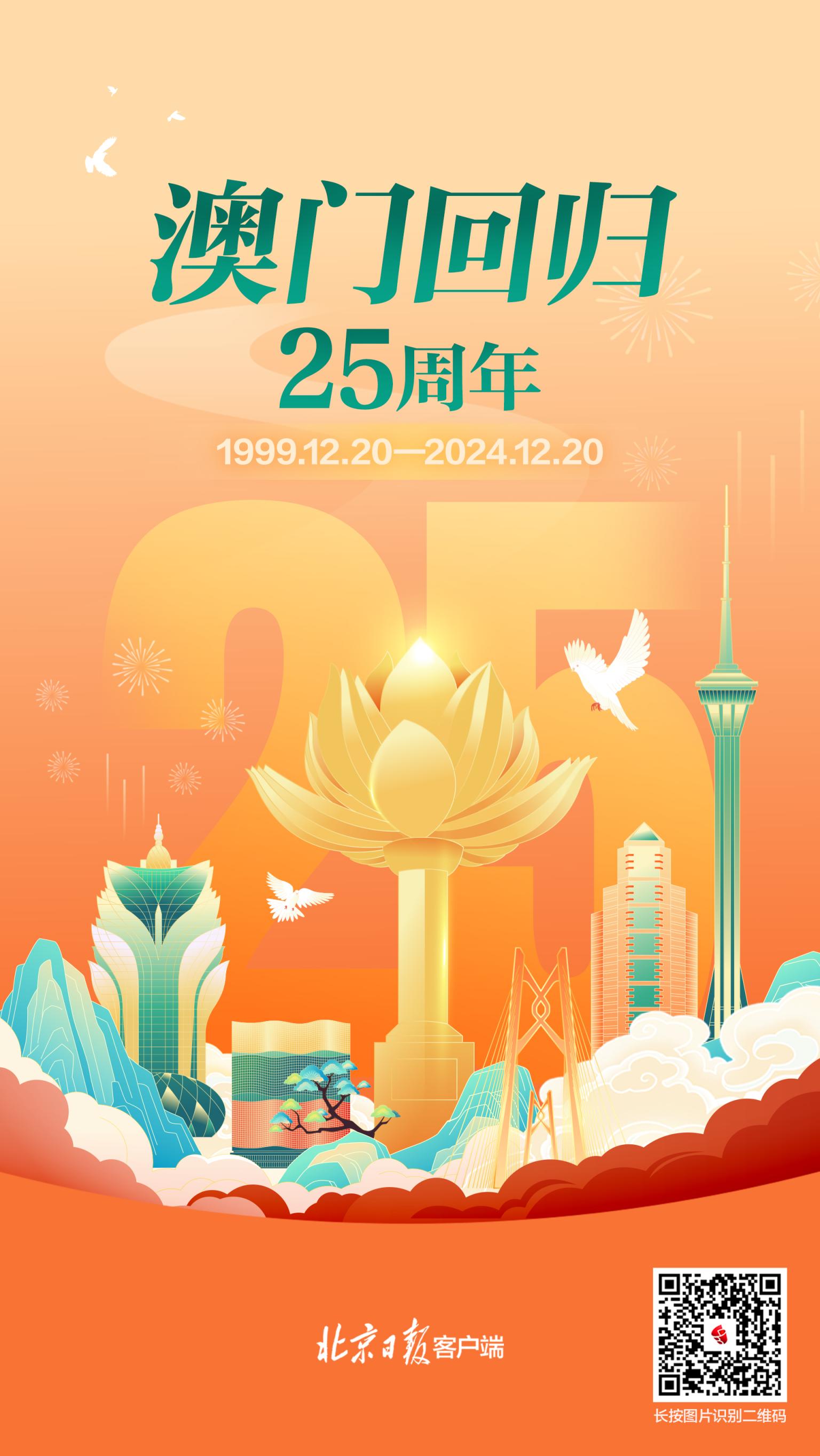 探索澳門未來，2025年新澳門攪珠歷史展望，澳門未來展望，探索新澳門攪珠歷史，2025年展望新篇章