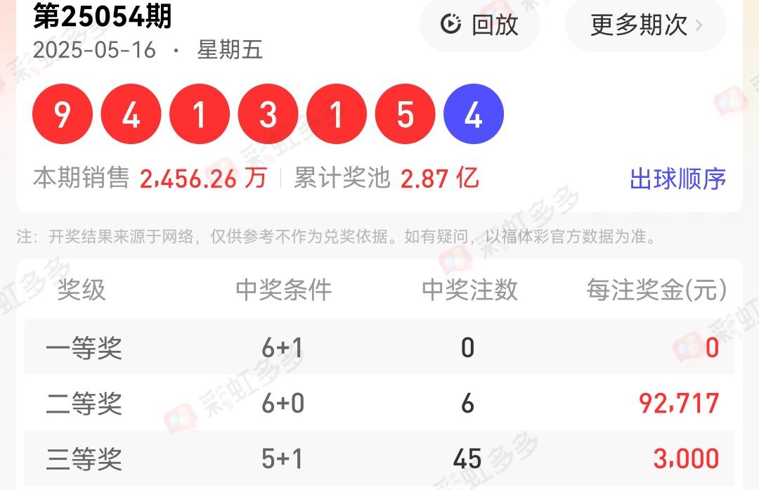 揭秘555525oom王中王開獎(jiǎng)結(jié)果號碼——全面解析與獨(dú)家洞察，獨(dú)家揭秘，555525oom王中王開獎(jiǎng)結(jié)果號碼全面解析與獨(dú)家洞察