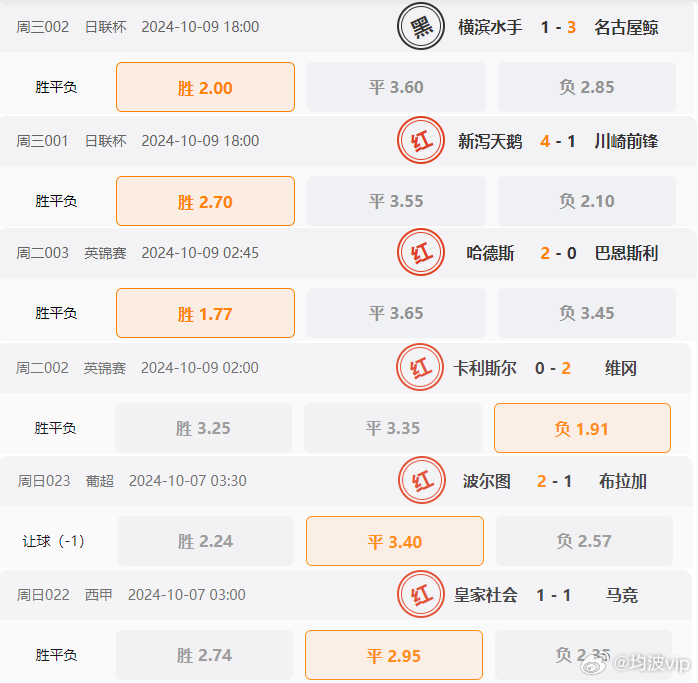 獨家揭秘，2024年澳彩600圖庫與944cc資料免費大全，獨家揭秘，澳彩圖庫資料免費大全（含2024年澳彩600圖庫與944cc資料）