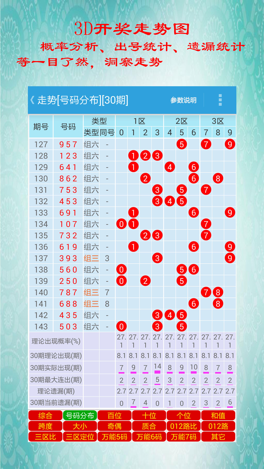 白小姐今晚一肖中特開(kāi)獎(jiǎng)，揭秘彩票背后的秘密與策略，揭秘彩票背后的秘密與策略，白小姐今晚一肖中特開(kāi)獎(jiǎng)?lì)A(yù)測(cè)