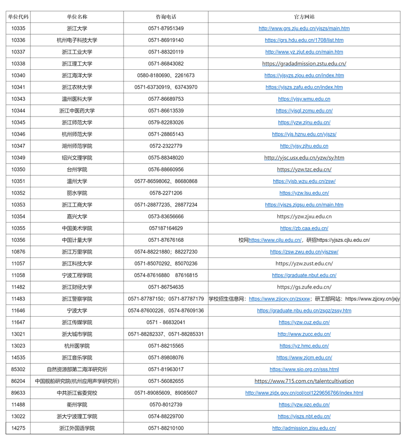 澳門彩票市場(chǎng)概覽，探索未來(lái)的2025年澳門搖號(hào)記錄，澳門彩票市場(chǎng)概覽與未來(lái)澳門搖號(hào)記錄展望（至2025年）