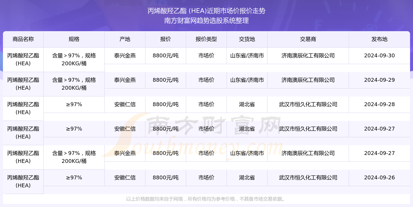 新澳今晚上9點30單雙參考，揭秘彩票背后的秘密與策略，揭秘彩票背后的秘密與策略，新澳今晚9點30單雙參考分析