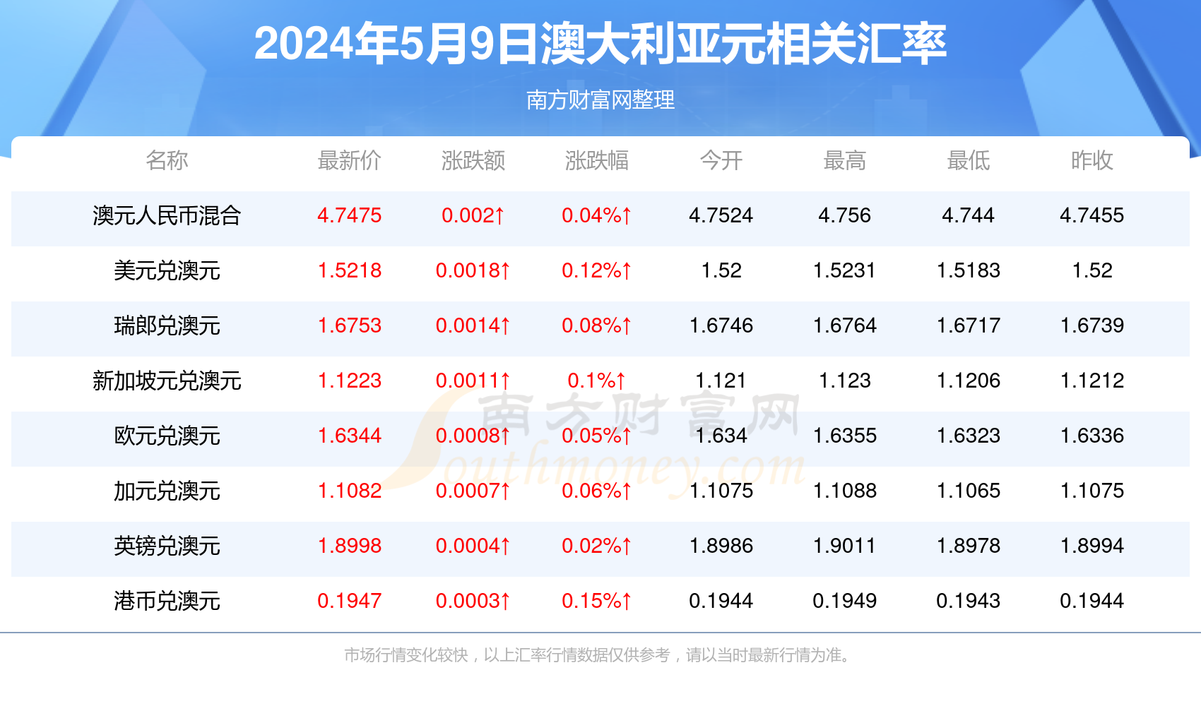 新澳今晚上9點(diǎn)30開獎(jiǎng)，全方位解析與準(zhǔn)備工作，新澳今晚9點(diǎn)30開獎(jiǎng)，全方位解析與準(zhǔn)備工作指南