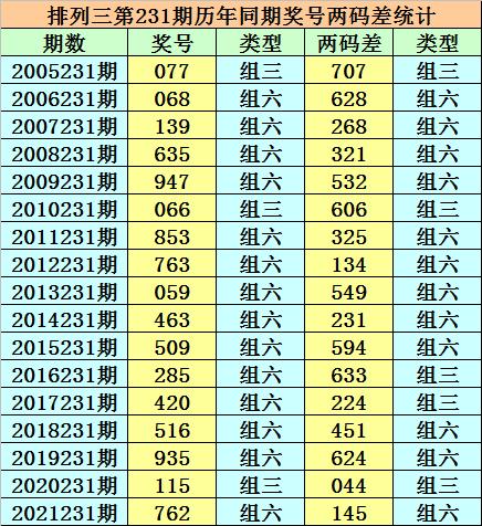 香港二四六開(kāi)獎(jiǎng)免費(fèi)結(jié)果——深度解析與預(yù)測(cè)，香港二四六開(kāi)獎(jiǎng)結(jié)果深度解析與預(yù)測(cè)報(bào)告