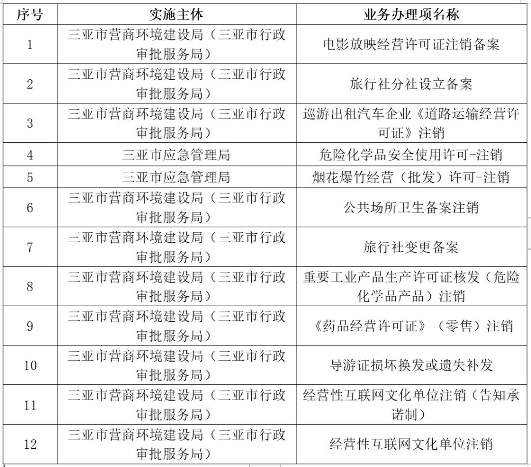 2025新澳天天獎(jiǎng)記錄免費(fèi)查詢表——全方位解析與實(shí)用指南，2025新澳天天獎(jiǎng)記錄免費(fèi)查詢表，全方位解析與指南