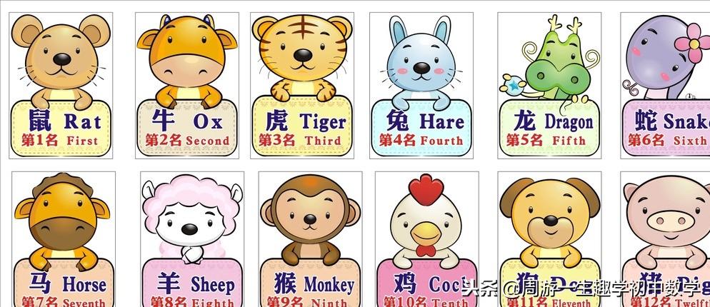 今晚特馬生肖必開資料，深度解析與預(yù)測(cè)，深度解析與預(yù)測(cè)，今晚特馬生肖必開資料揭秘