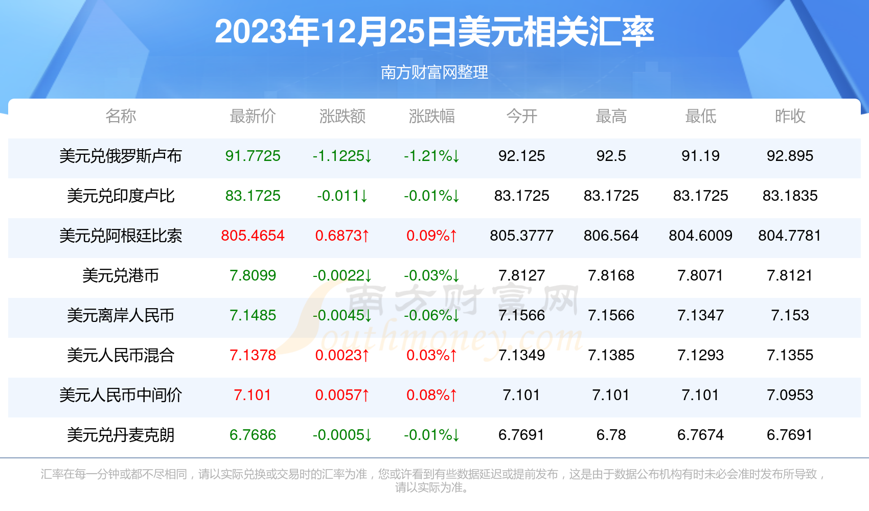 探索新澳開獎歷史結(jié)果，走向未來的預(yù)測與回顧（2025年），回顧與預(yù)測，新澳開獎歷史結(jié)果及未來趨勢分析（2025年展望）