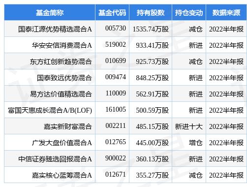 新奧精準(zhǔn)精選免費(fèi)提供，探索最佳選擇與優(yōu)質(zhì)服務(wù)的關(guān)鍵要素，新奧精準(zhǔn)精選，探索最佳選擇與優(yōu)質(zhì)服務(wù)的核心關(guān)鍵