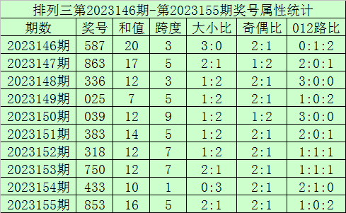 香港王中王開獎結果查詢，今晚開獎驚喜揭曉，香港王中王開獎結果揭曉，今晚驚喜不斷！