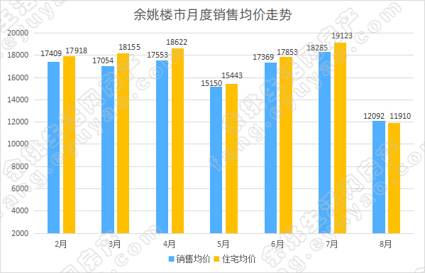 預(yù)測2025年澳彩走勢圖，洞悉彩票未來的趨勢與機遇，洞悉未來彩票趨勢，預(yù)測澳彩走勢圖，把握彩票機遇至2025年