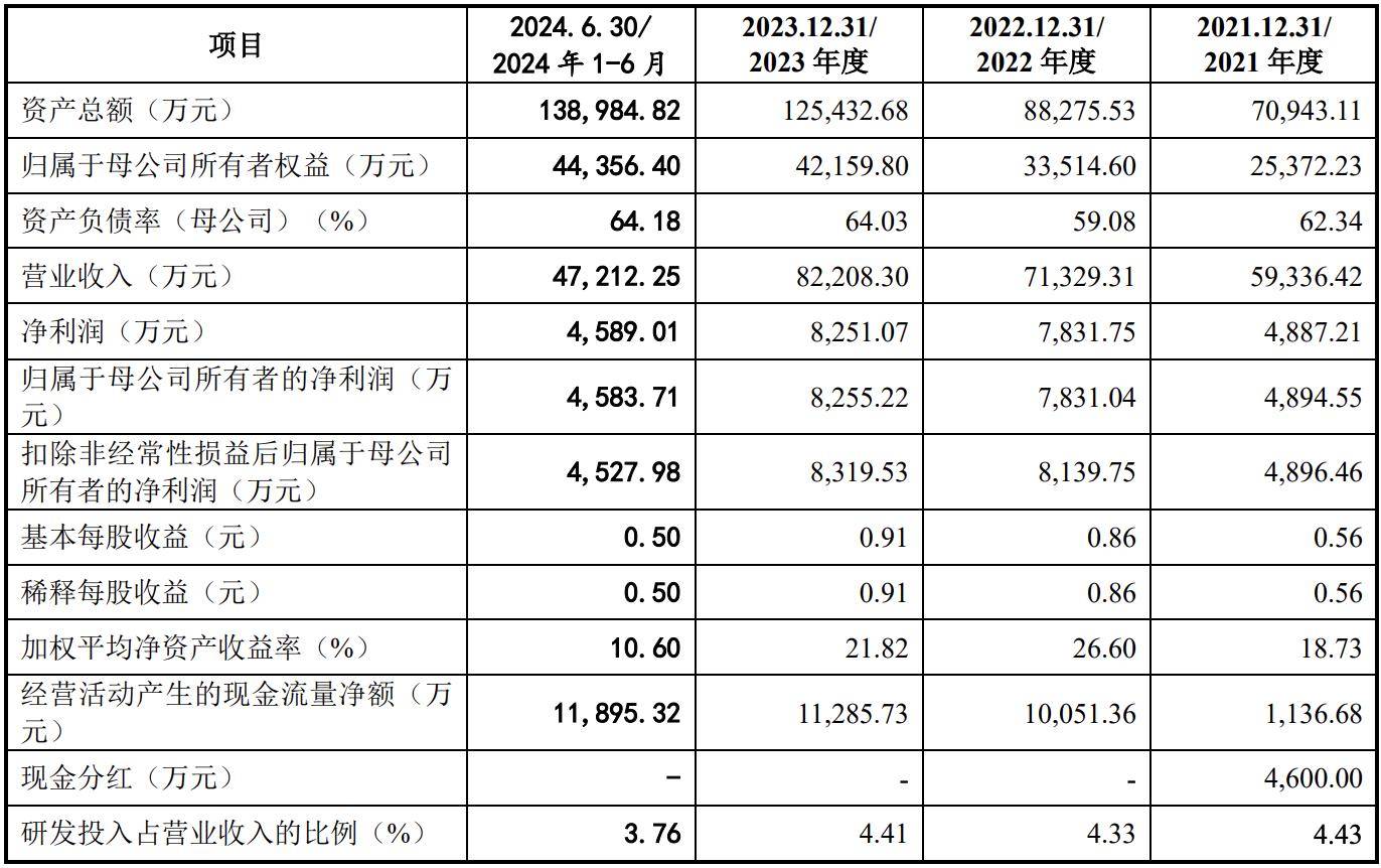 WW4887鐵算資料大全——探索與挖掘，WW4887鐵算資料大全，深度探索與挖掘之旅