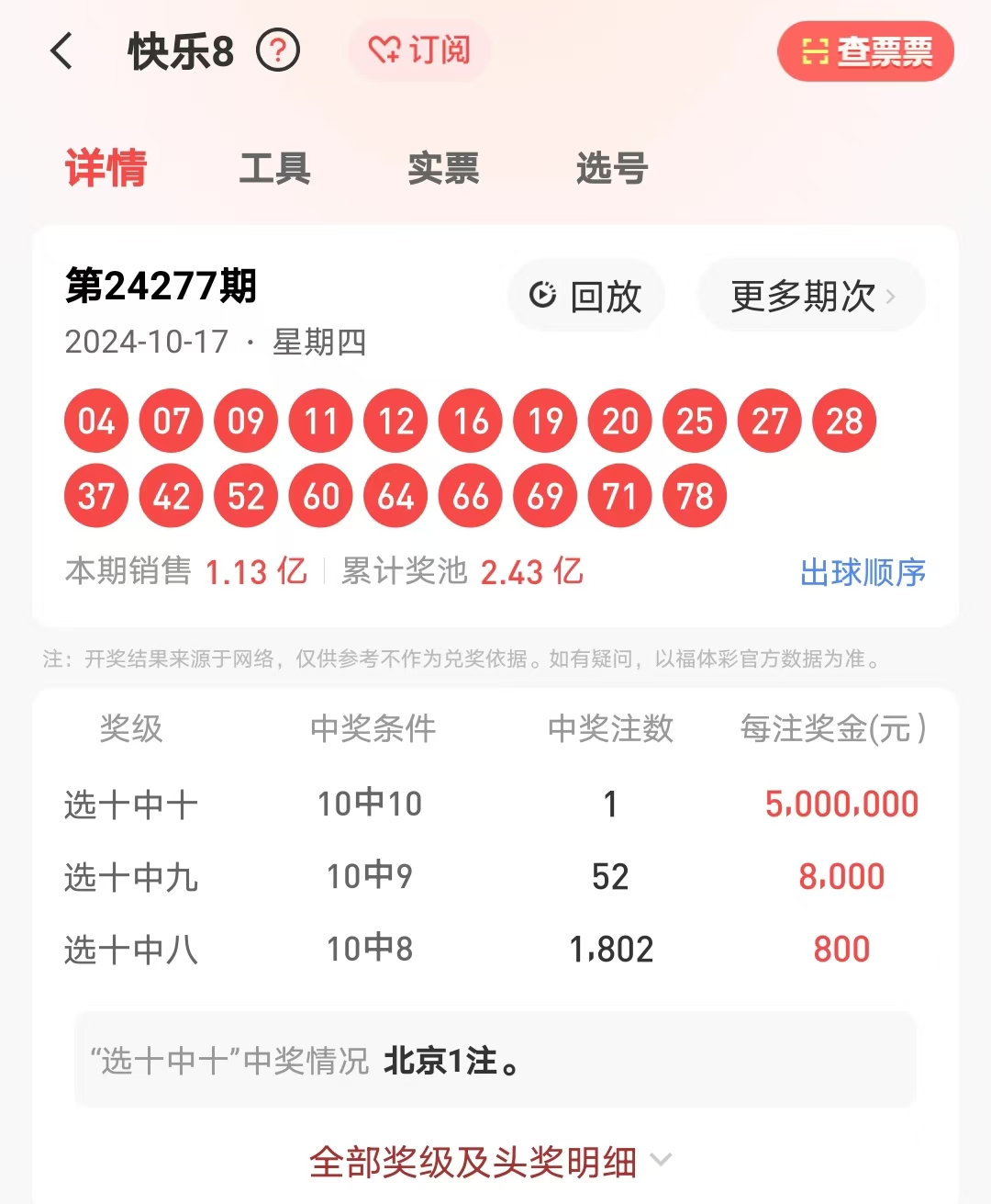 4887王中王開獎(jiǎng)結(jié)果十記錄，深度解析與SEO洞察，4887王中王開獎(jiǎng)結(jié)果十記錄深度解析與SEO洞察揭秘