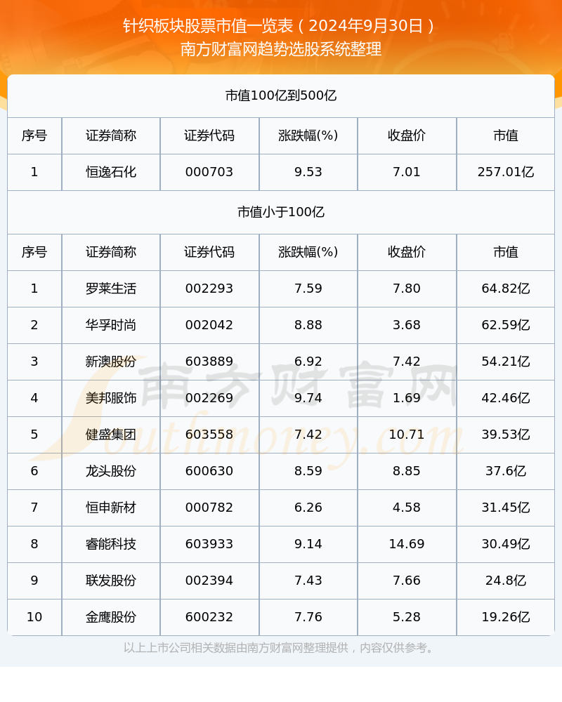 新澳今晚上9點(diǎn)30開(kāi)獎(jiǎng)結(jié)果揭曉，探索彩票背后的秘密，新澳彩票開(kāi)獎(jiǎng)夜，探索背后秘密，9點(diǎn)30分結(jié)果揭曉