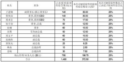 探索新奧歷史，2025年開獎(jiǎng)記錄與號(hào)碼表回顧，探索新奧歷史，回顧2025年開獎(jiǎng)記錄與號(hào)碼表全覽