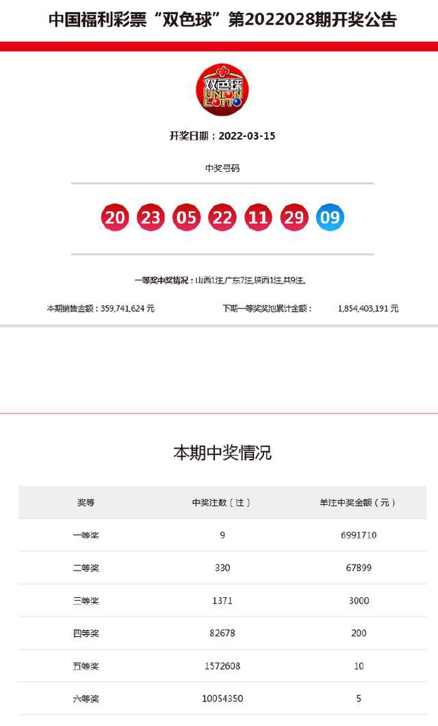 新澳今晚9點30分開獎結(jié)果——全面解析與預(yù)測，新澳今晚9點30分開獎結(jié)果解析與預(yù)測