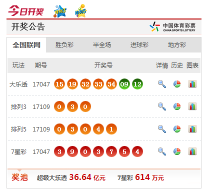 澳門彩票開獎，探索澳門彩票的魅力與最新開獎信息（關鍵詞，澳門彩票、澳門開獎、澳門彩票開獎），澳門彩票開獎探索，魅力盡顯，最新開獎信息一覽